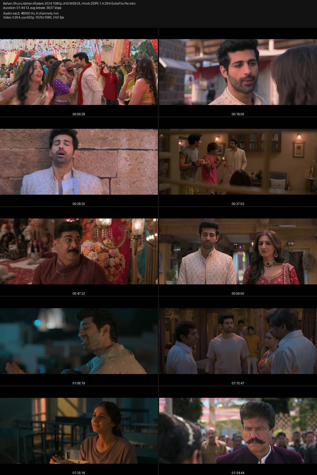 Kahan Shuru Kahan Khatam (2024) [Hindi] 4K 2160p 1080p 720p 480p JioHotstar WEB-DL ESub Screenshots