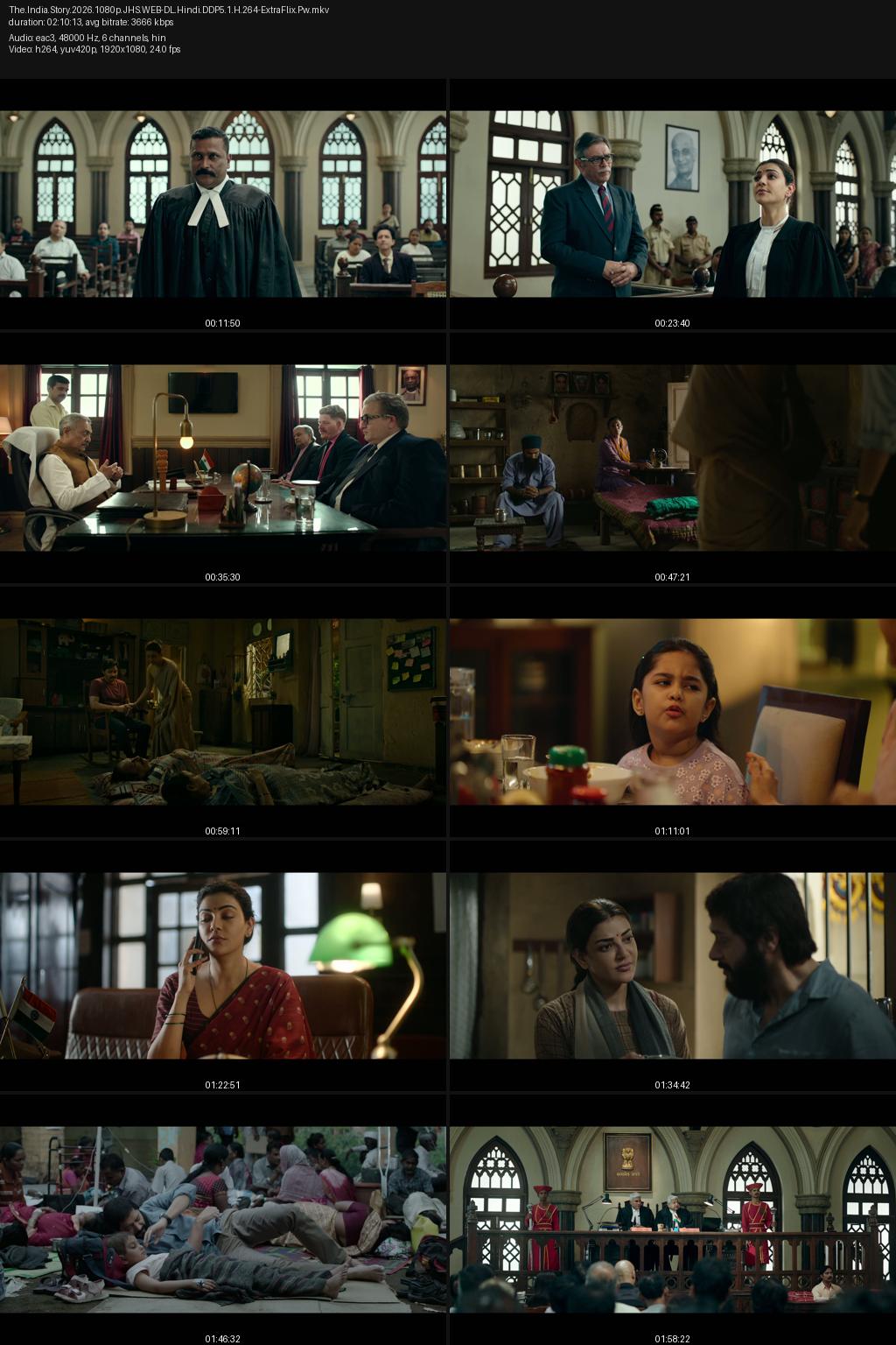 The India Story (2026) [Hindi] 4K 2160p 1080p 720p 480p JioHotstar WEB-DL ESub Screenshots